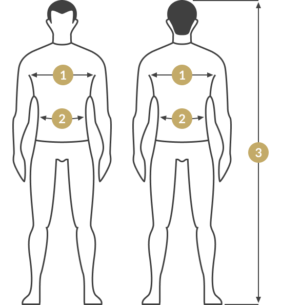 Men's measurement chart.