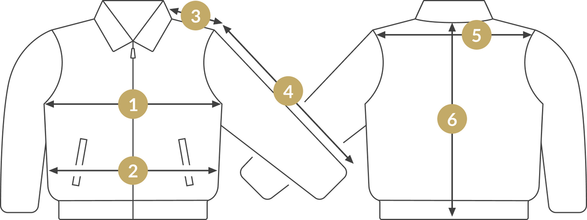 Jacket measurement chart.